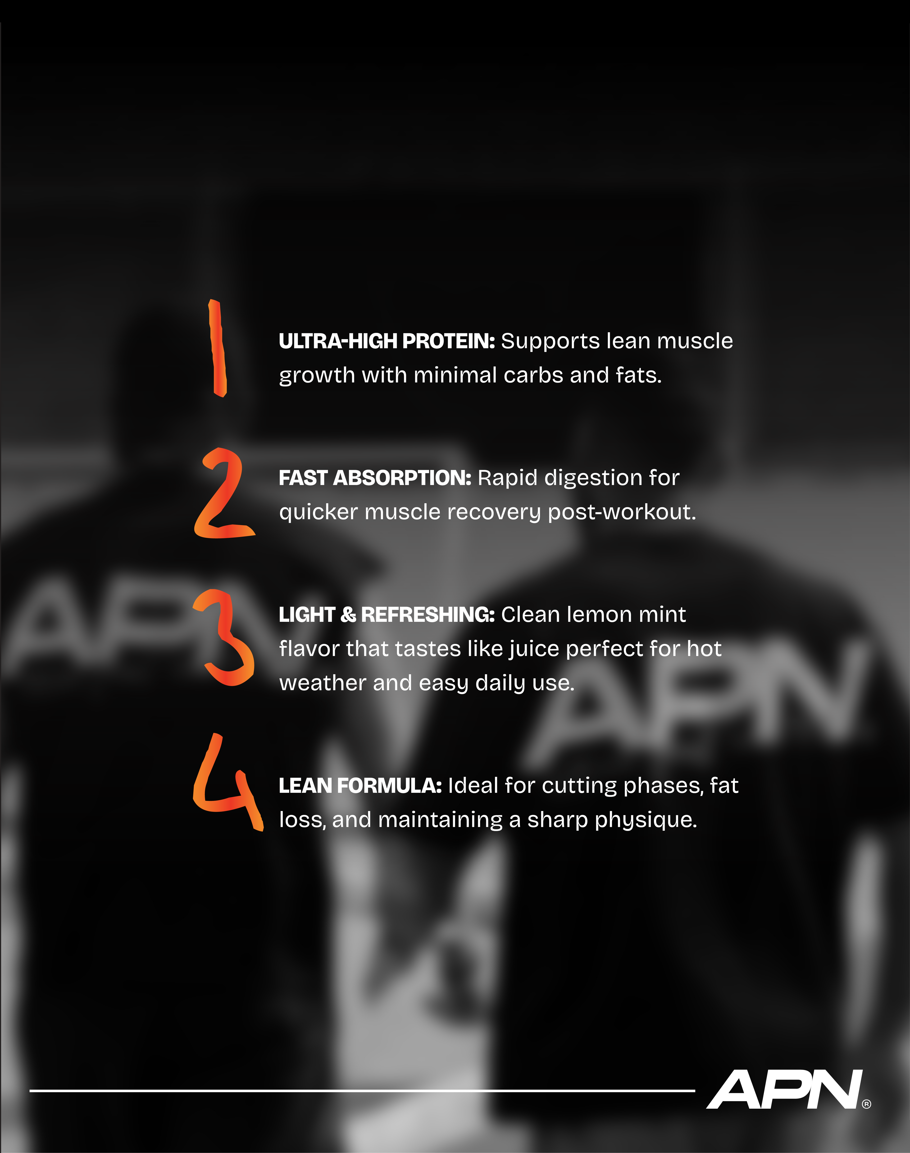 Whey Protein Isolate Lemon Mint